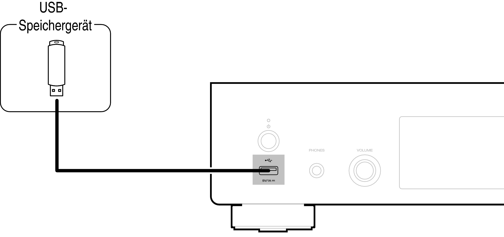 Conne USB Front DNP800NE